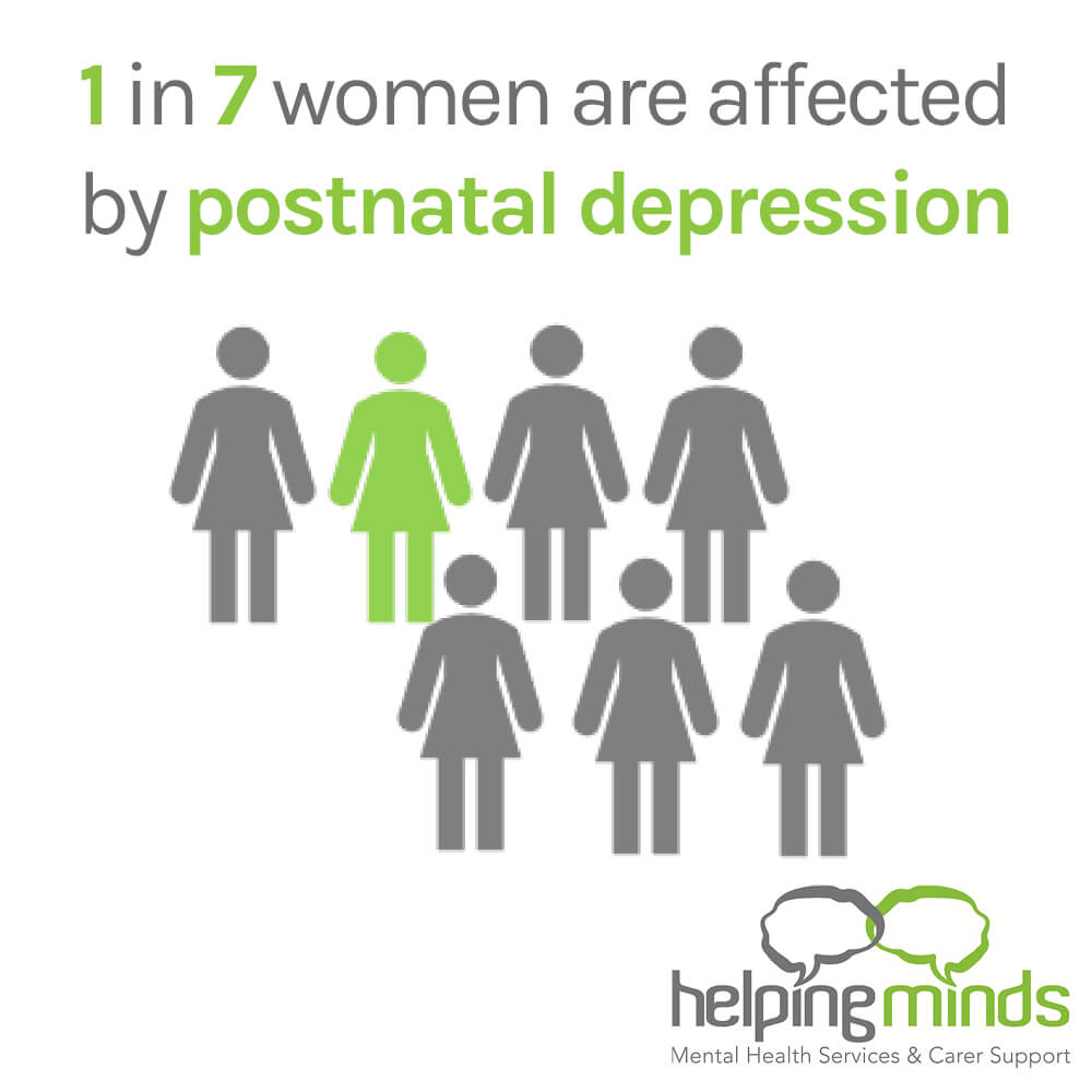 1 in 7 women are affected by postnatal depression infographic from HelpingMinds