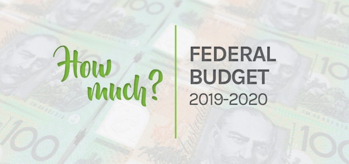 How Much Federal Budget 2019-2020 graphic by HelpingMinds<sup>®</sup> for Who Cares For Our Carers article
